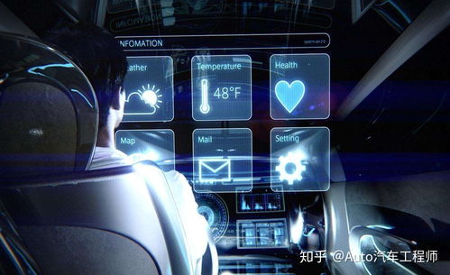 從代步工具到智能伙伴 電動汽車與智能語音設備的融合之路